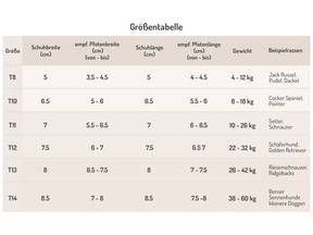 Größentabelle Toffler